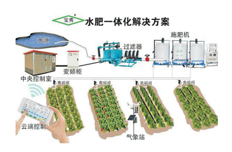 微信图片_20220729175707.png