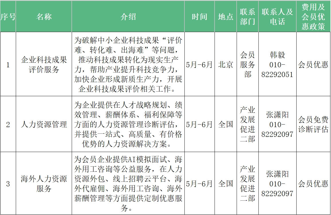 其他项目.png