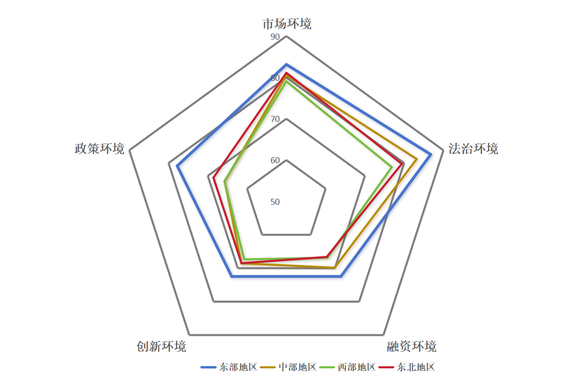 评估报告3.png