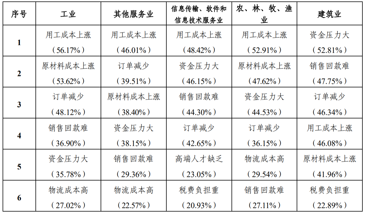 评估报告5.png
