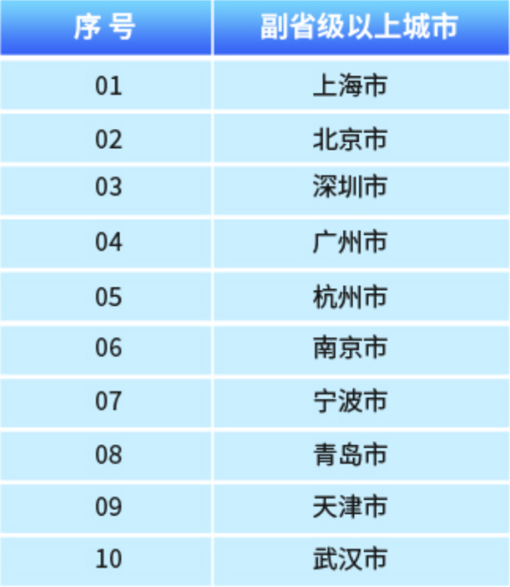 评估报告7.png