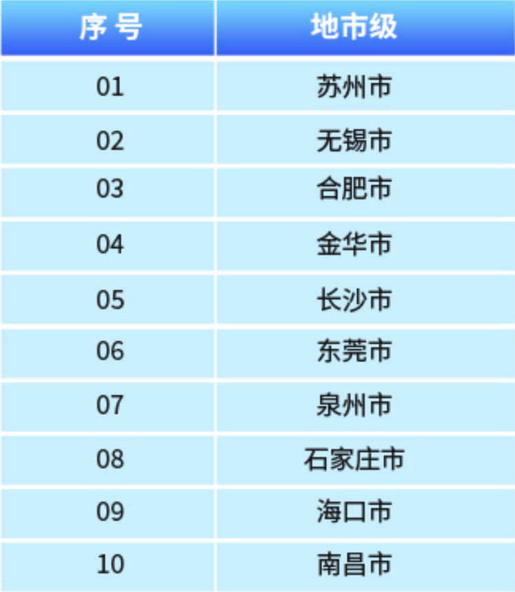 评估报告8.png