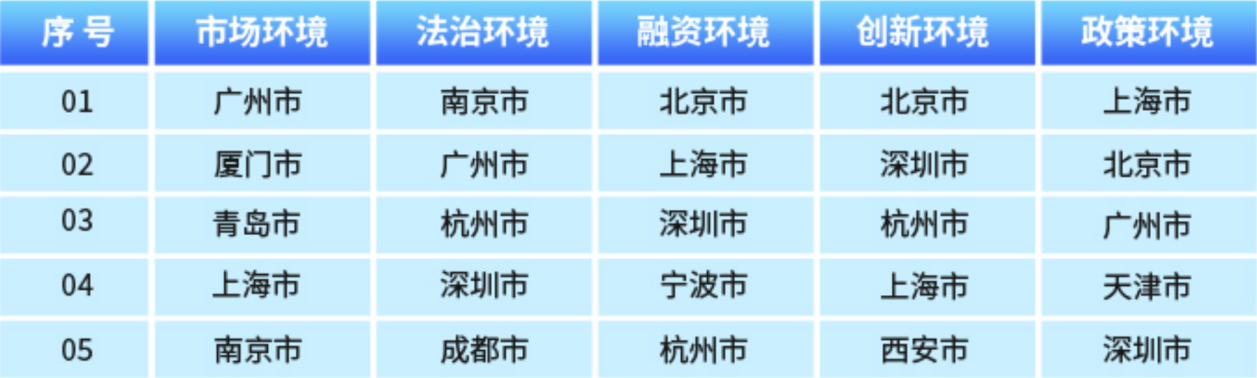 评估报告9.png