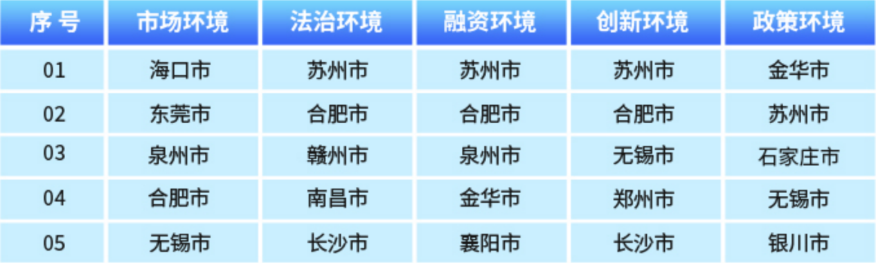 评估报告10.png