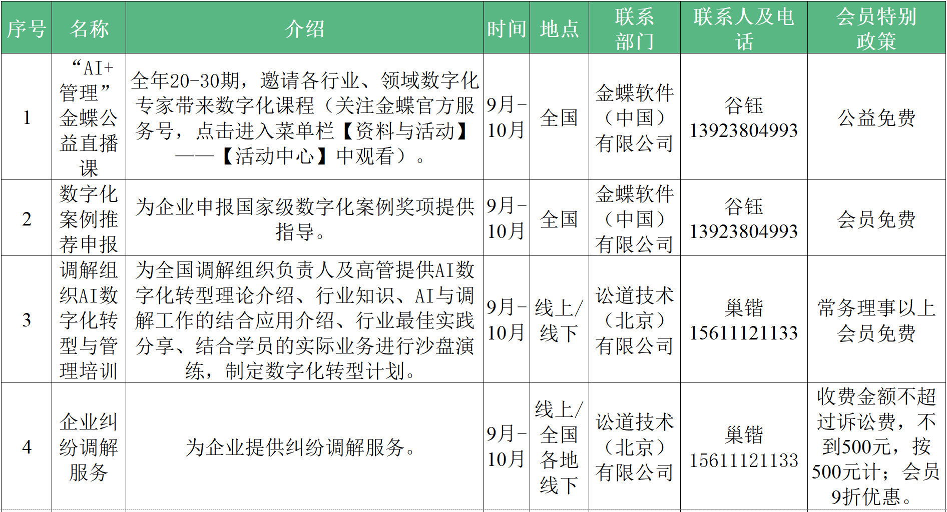 十 25.8.29（一）.png